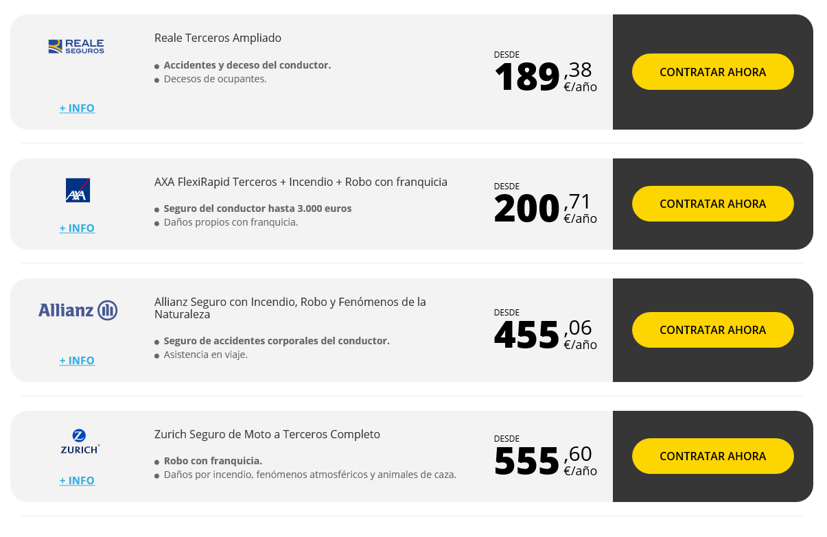 comparativa de seguros de motos
